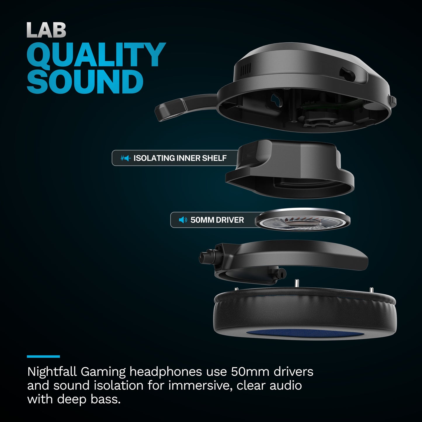 Nightfall Wireless Gaming Headset Black