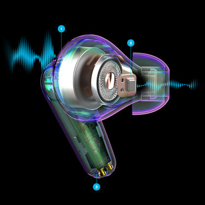 Go Pods ANC True Wireless Earbuds Sage soundwave