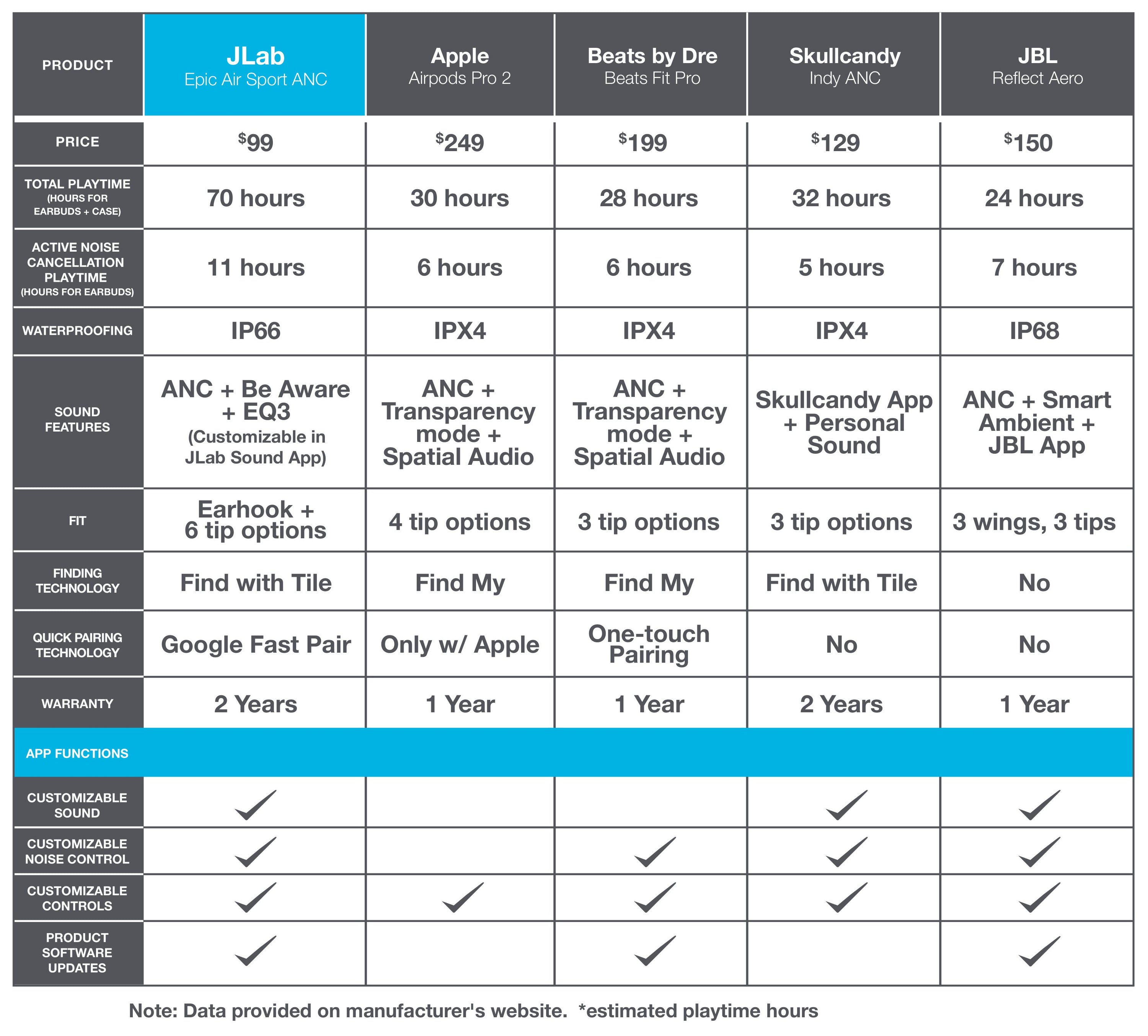 Sugarylove Onlyfans Vs. Other Platforms: A Head To Head Comparison - sy9izsj