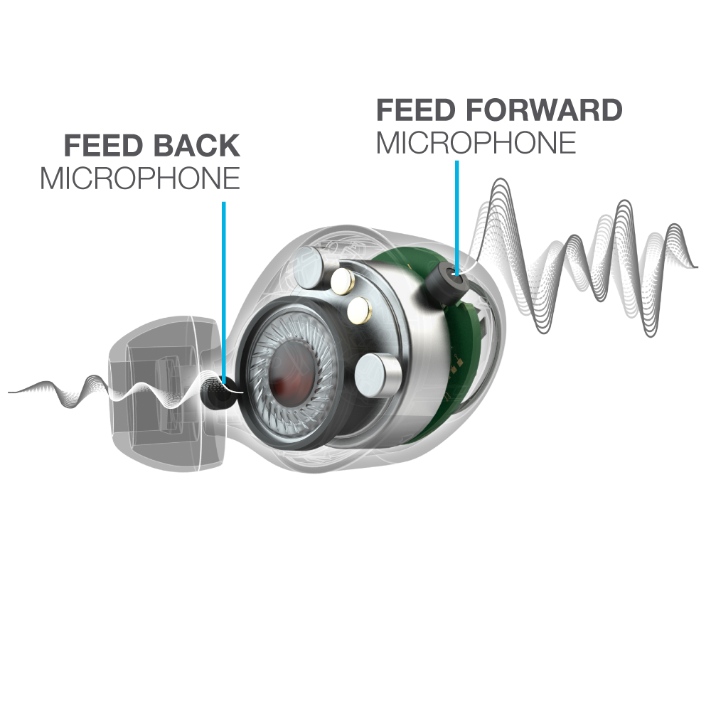 Jlab jbuds top air microphone