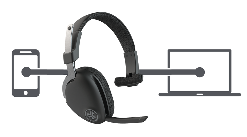 Wireless headset hotsell dual connectivity